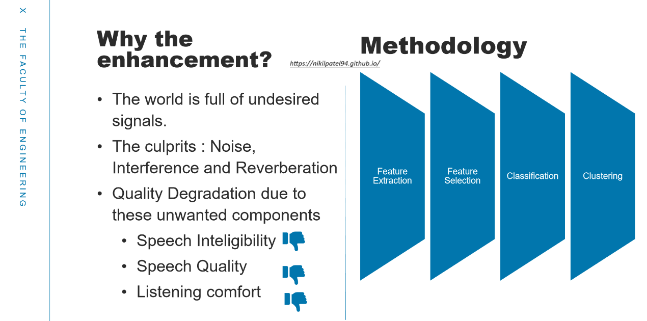 Speech Enhancement Presentation Slide